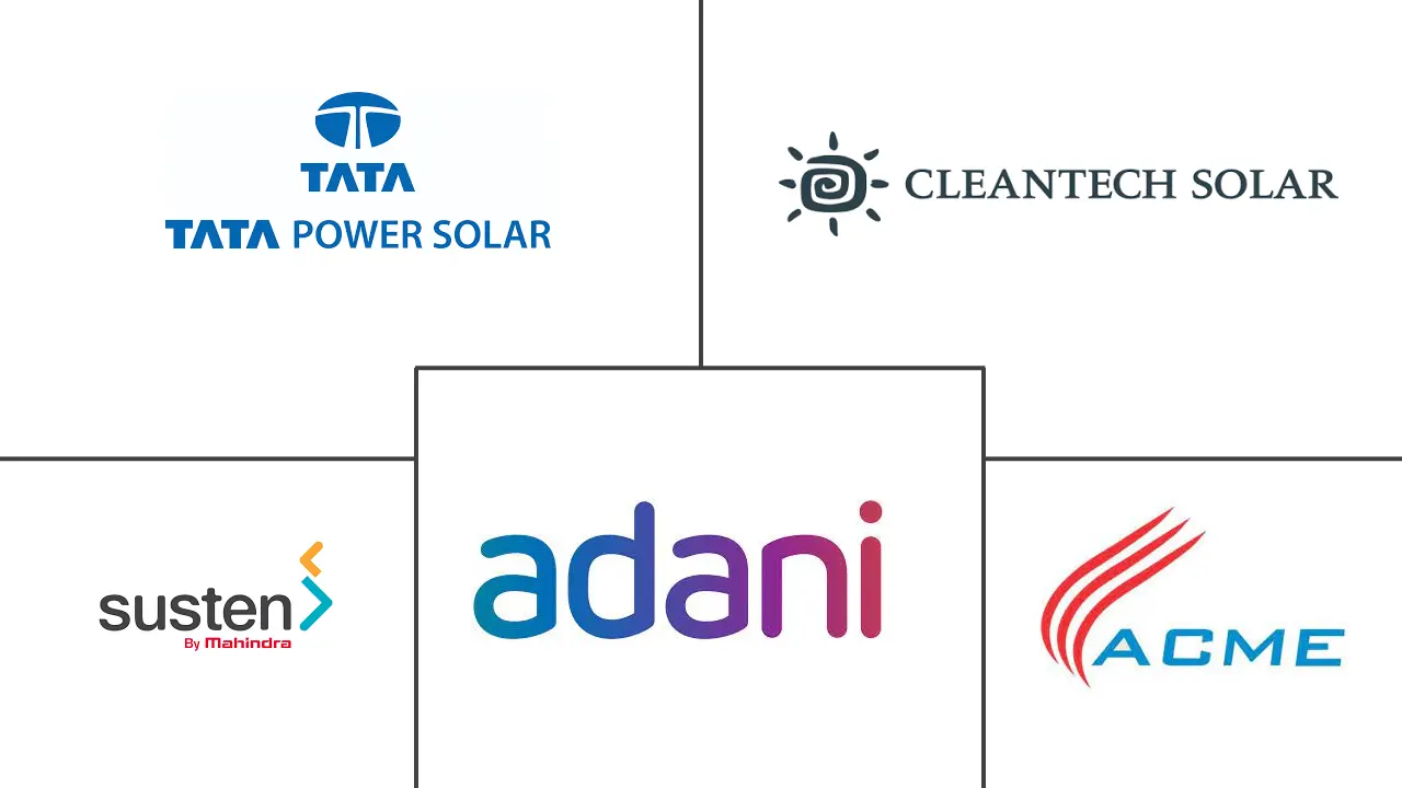 印度太阳能光伏市场规模