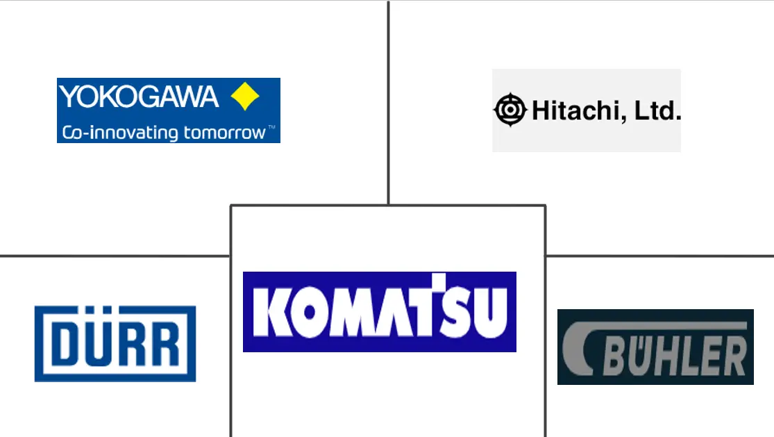 欧洲电动汽车电池制造设备市场规模