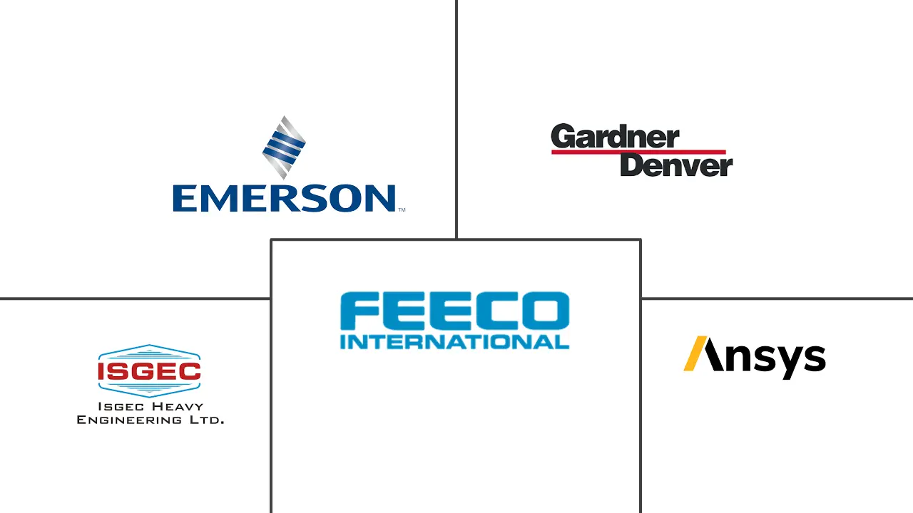 工艺设备市场规模