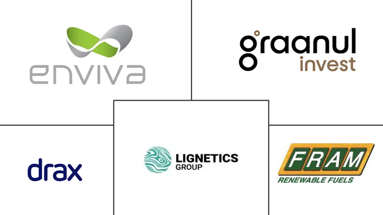 北美木屑颗粒市场规模