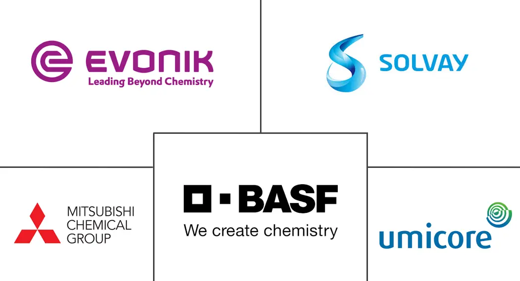 德国电动汽车电池电解液市场规模