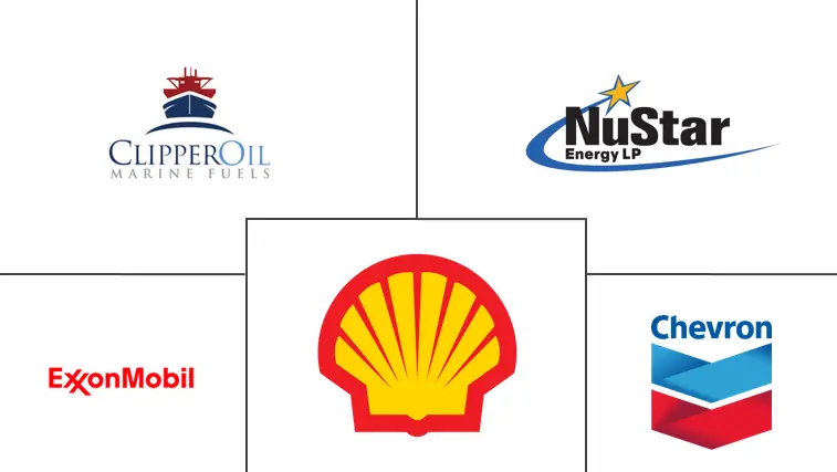 美国船用燃料市场规模