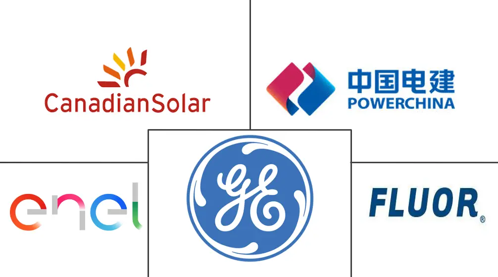 巴西电力EPC市场规模