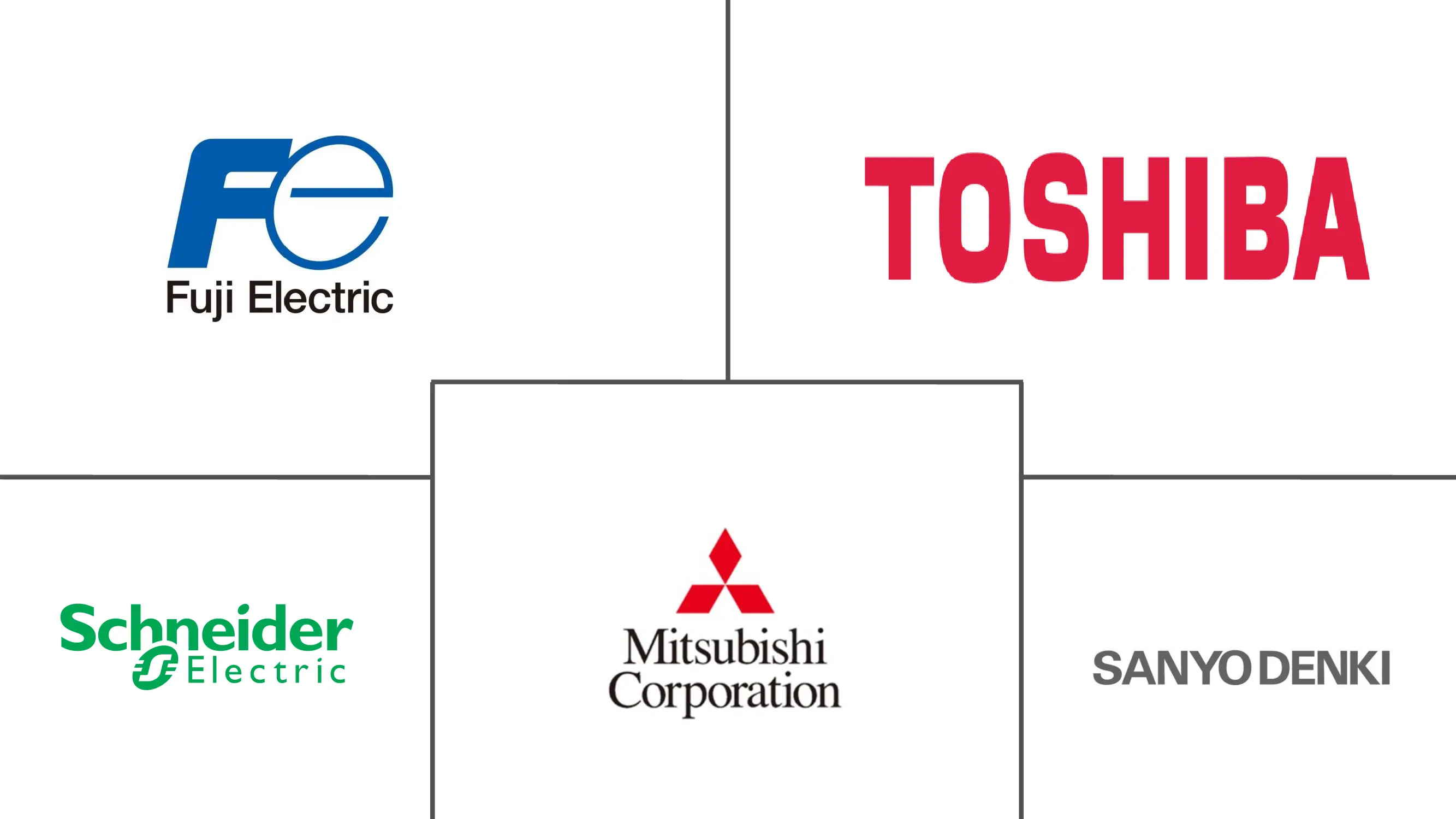 日本 UPS 市场规模