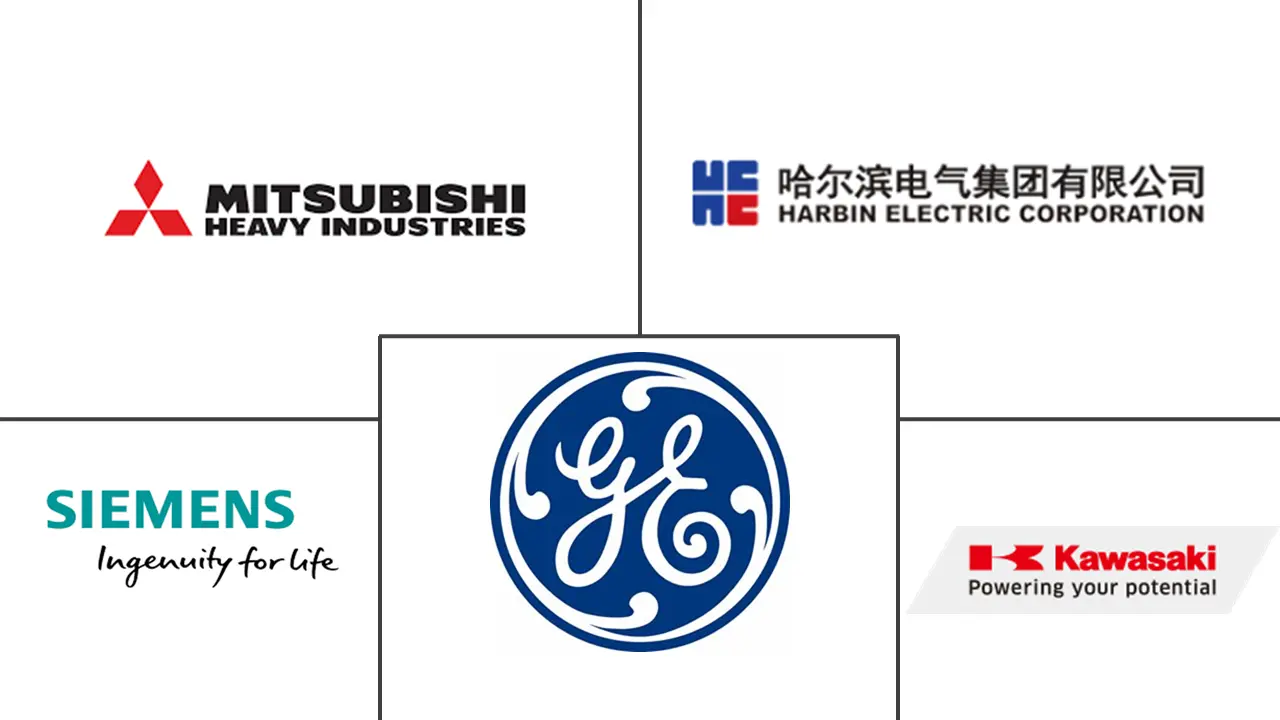 工业燃气轮机市场规模及份额