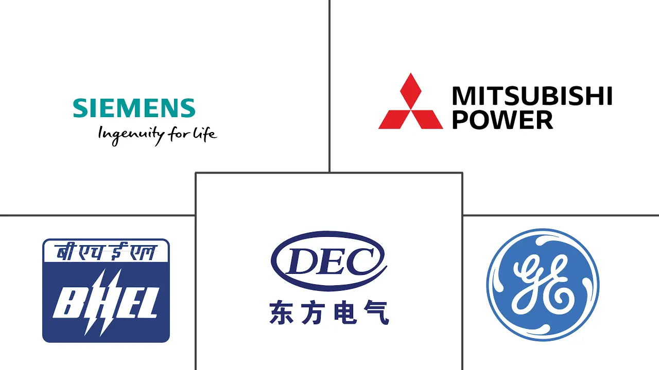 亚太地区汽轮机市场规模