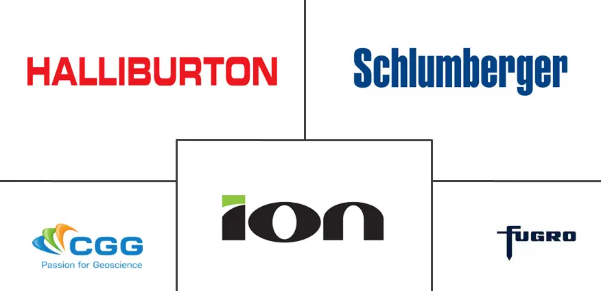 欧洲地震服务市场规模