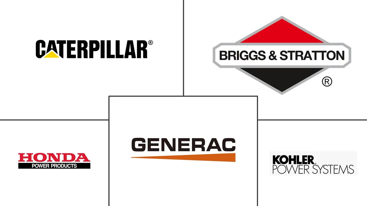 便携式发电机市场规模
