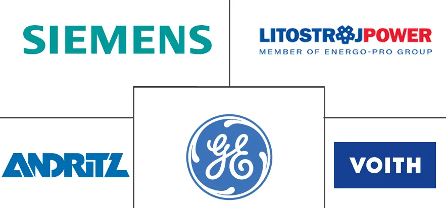 水轮机市场规模