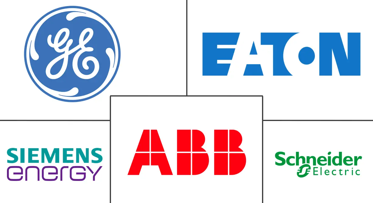 变压器监控系统市场规模