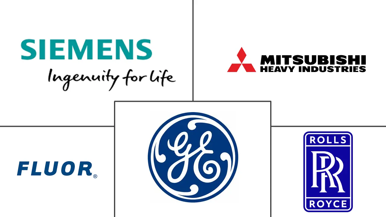 北美燃气轮机 MRO 市场规模