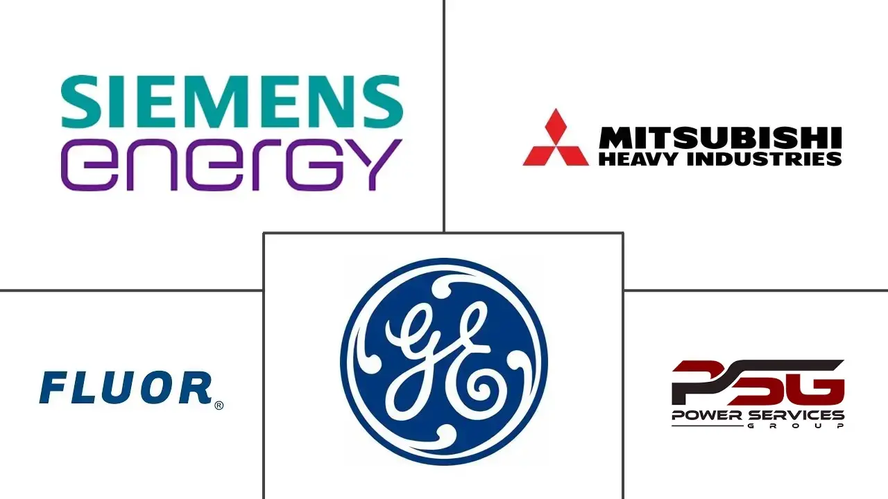 北美电力行业燃气轮机 MRO 市场规模