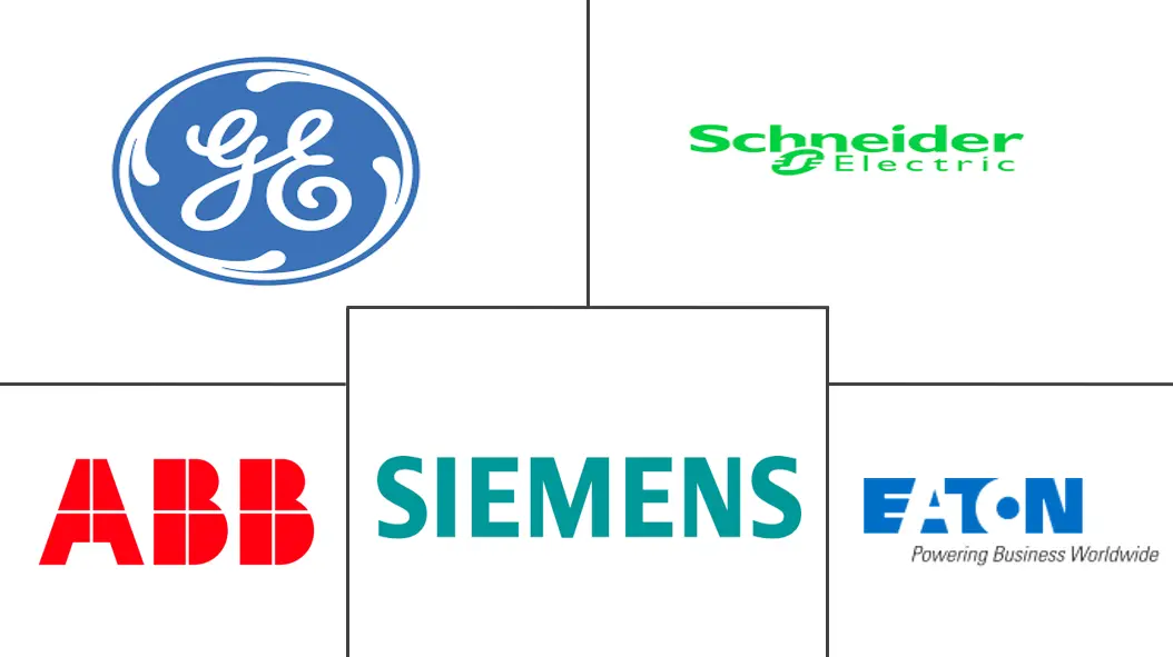 电力设备市场规模