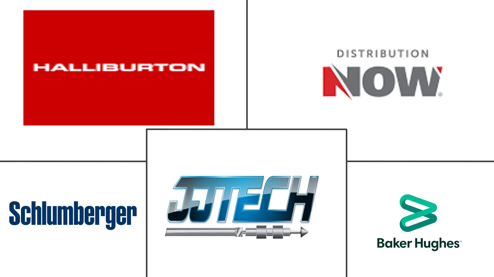 北美人工举升系统市场规模