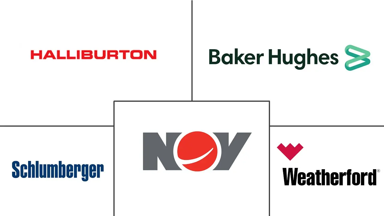 美国人工举升系统市场规模