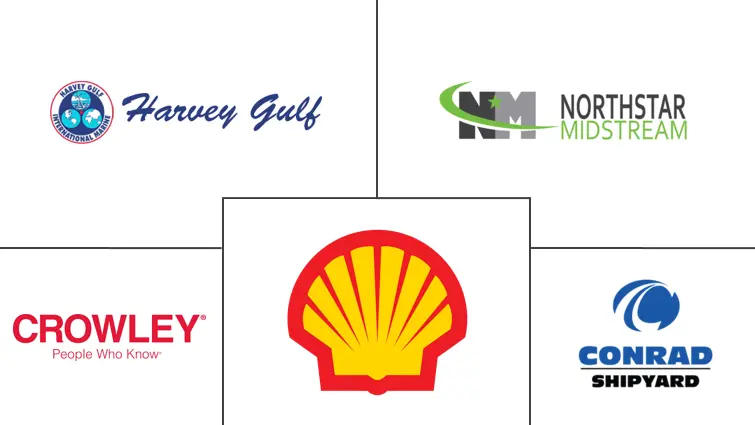 美国液化天然气加注市场规模