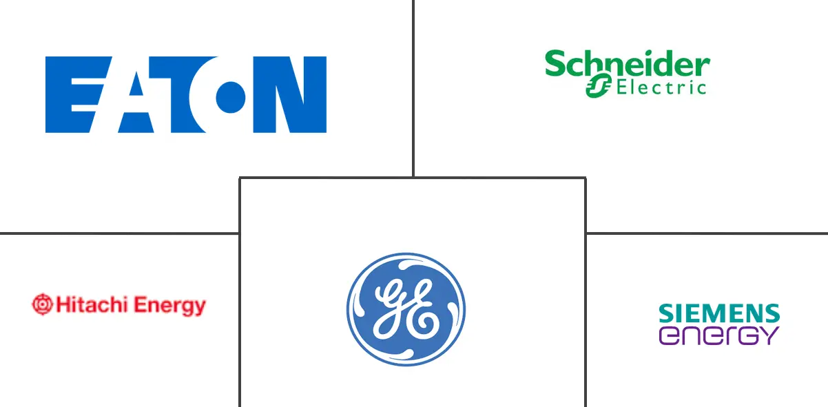 中东和非洲空气绝缘开关设备市场规模
