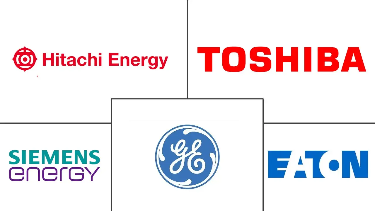 欧洲高压直流输电市场规模和份额分析