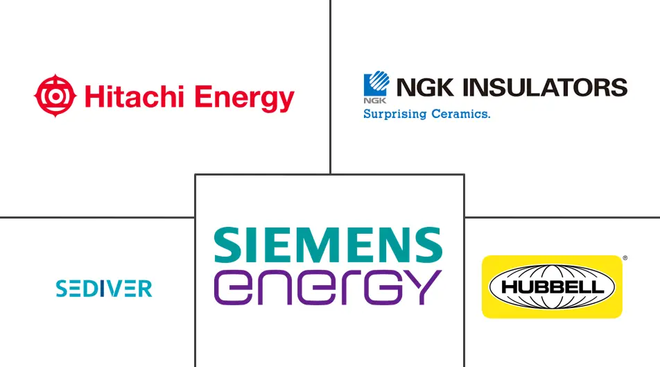 复合绝缘子市场规模及份额