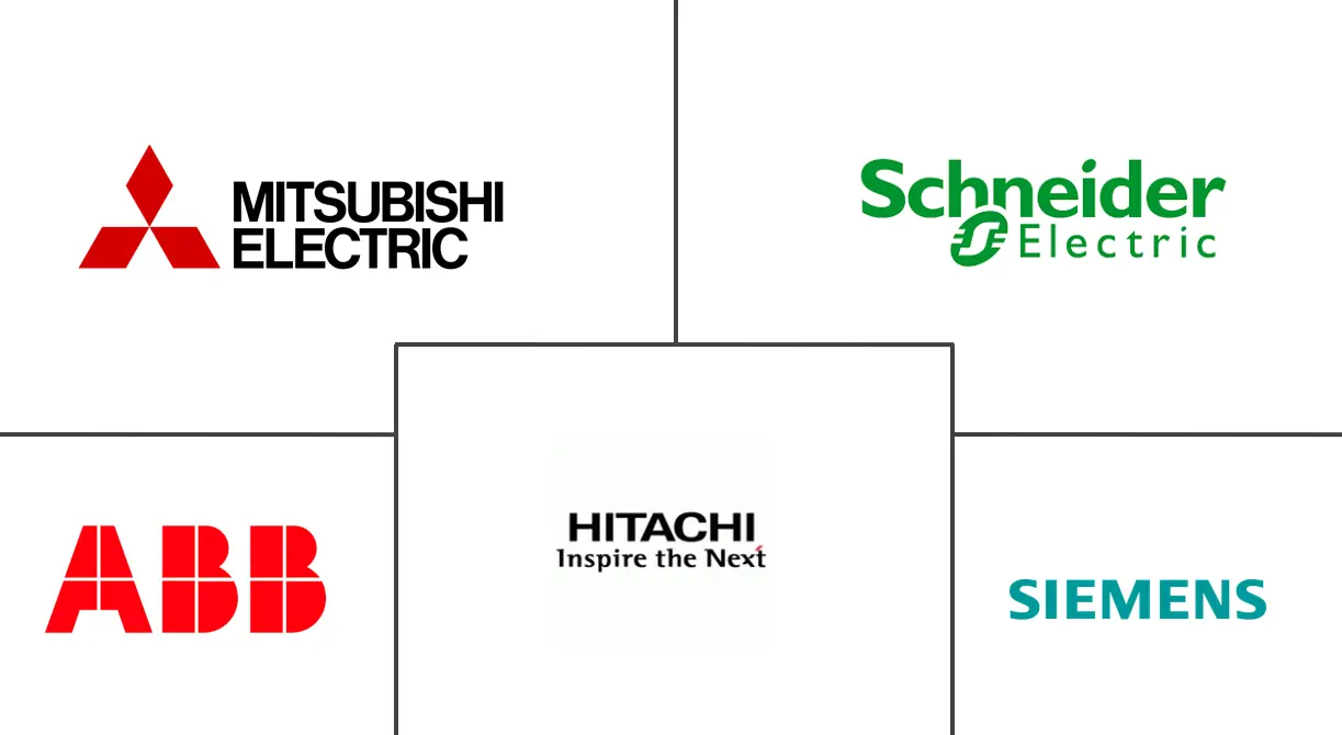 美洲塑壳断路器 (MCCB) 市场规模