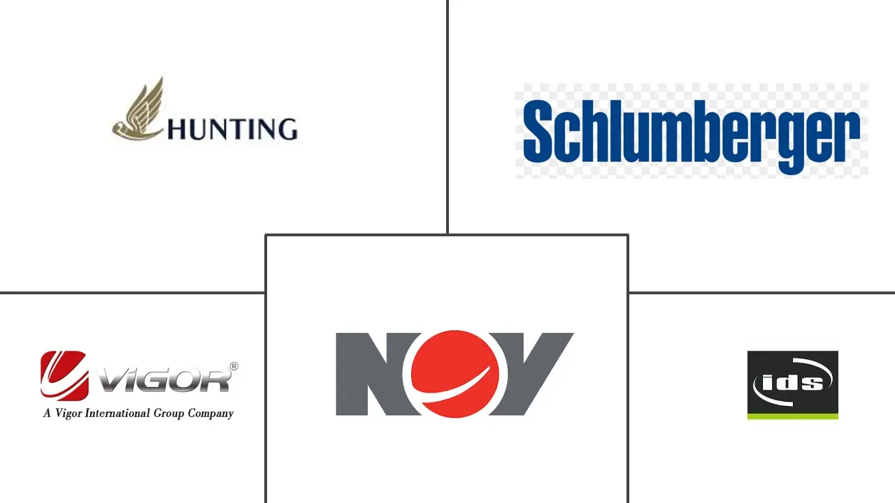 中东和非洲钻铤市场规模