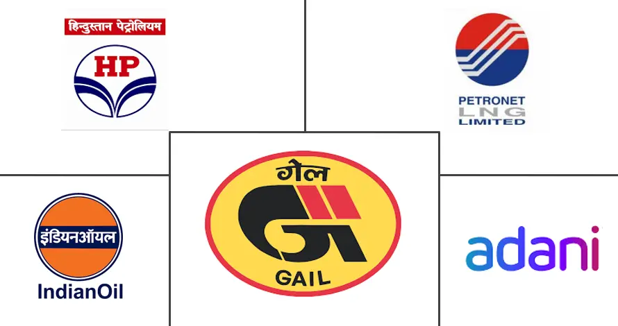 印度中游石油和天然气市场规模