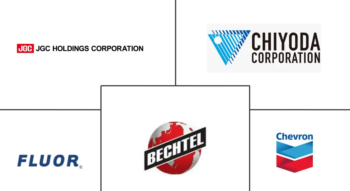 亚太地区液化天然气基础设施市场规模