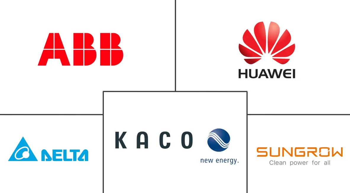 组串式逆变器市场规模