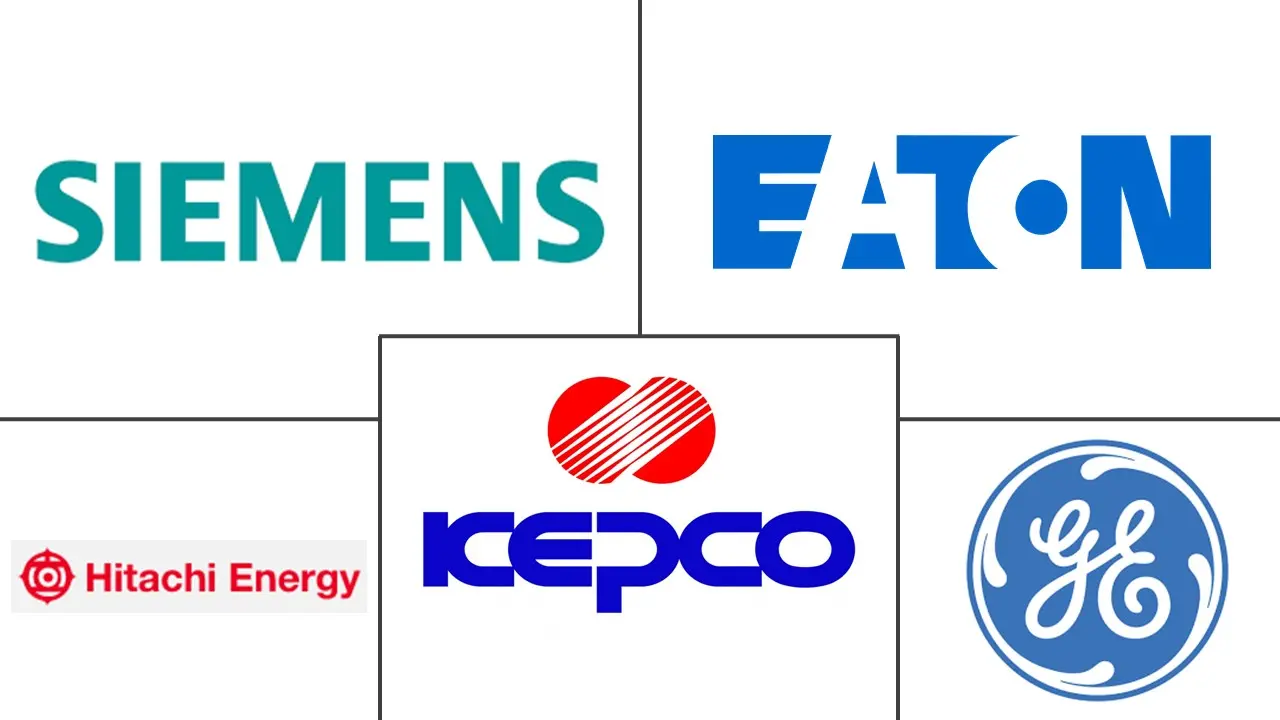 韩国智能电网网络市场规模