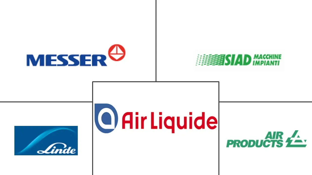 空气分离装置市场规模