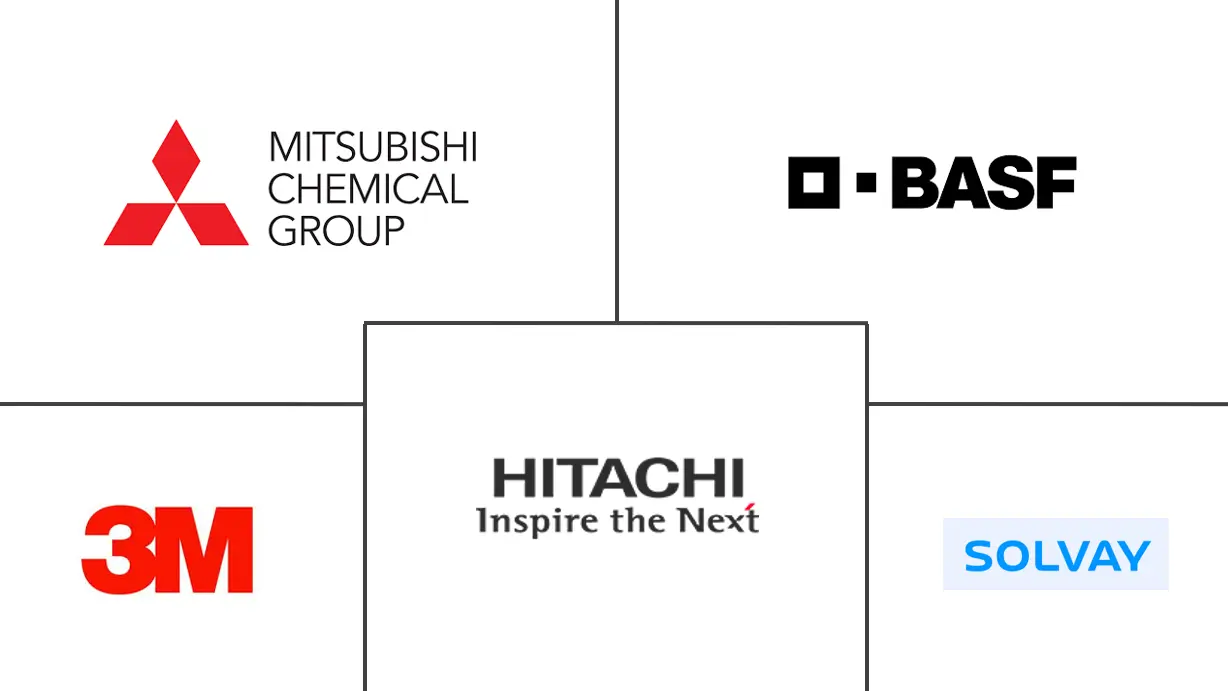 意大利电动汽车电池电解液市场规模