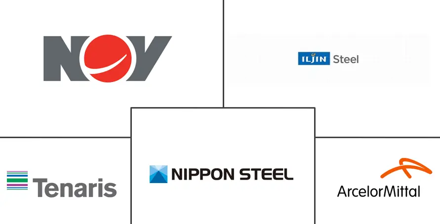 油田管材 (OCTG) 市场规模