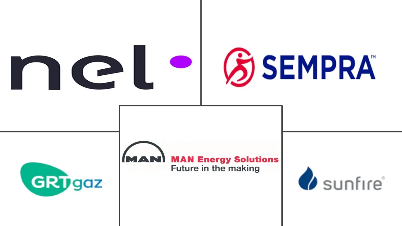 电改气市场规模