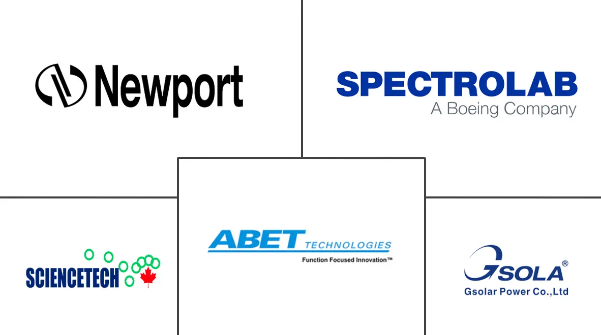 太阳能模拟器市场规模和份额