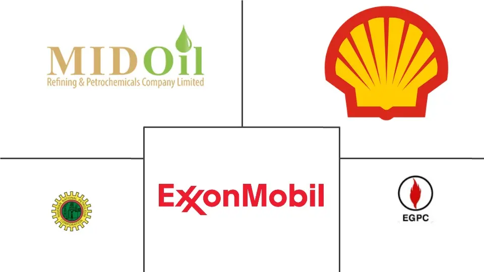 非洲石油和天然气下游市场规模