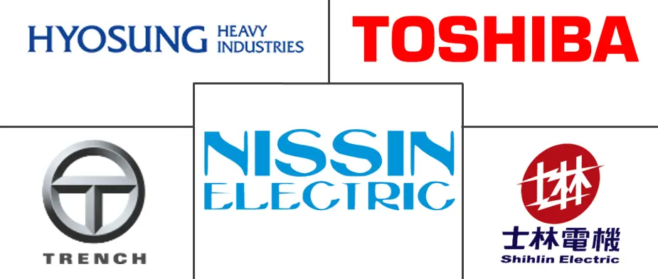 气体绝缘变压器市场规模