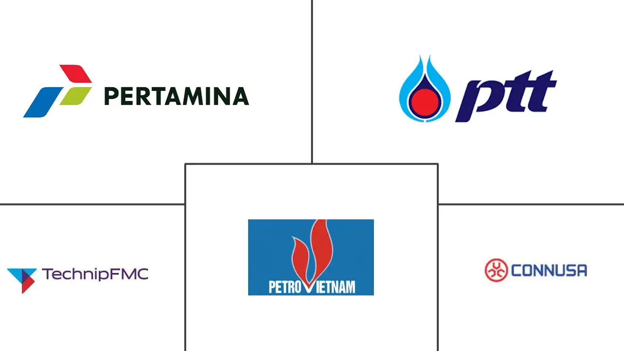 东南亚油气管道市场规模