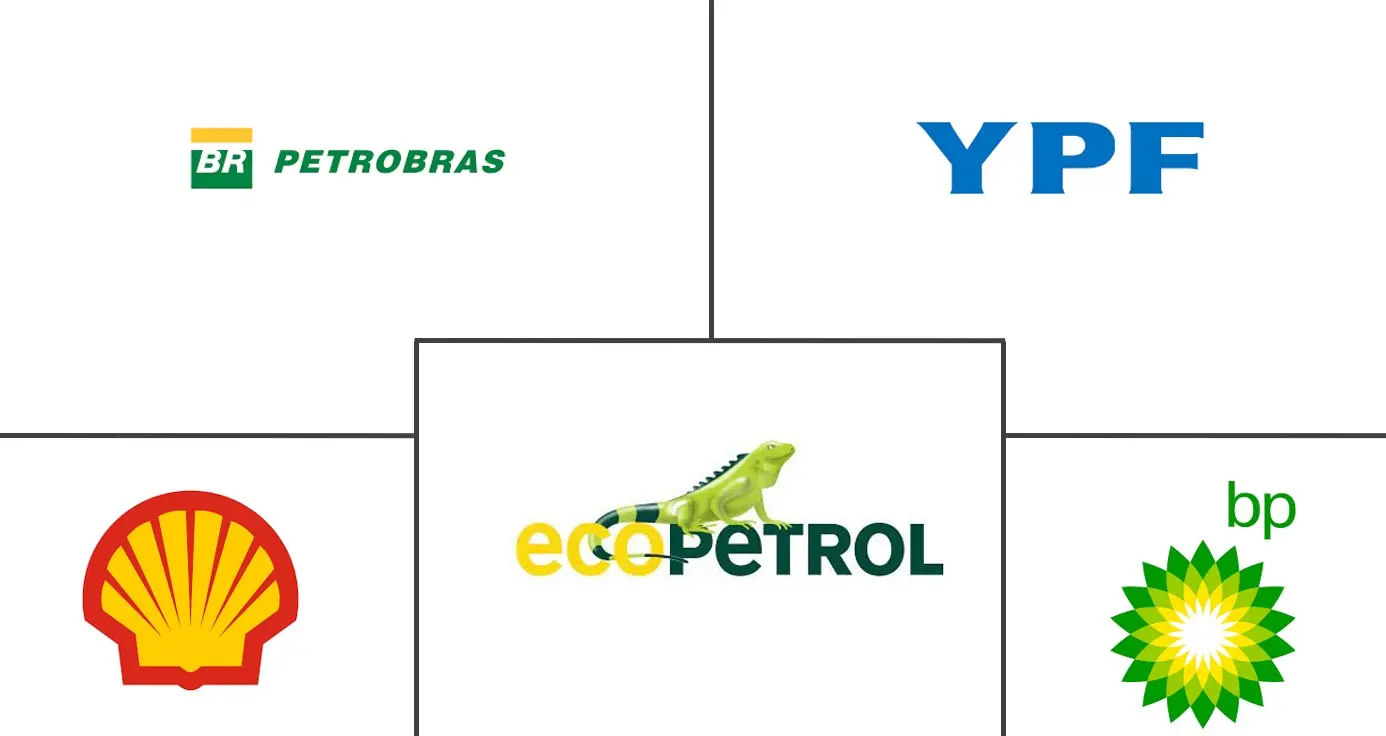 南美石油和天然气下游市场规模