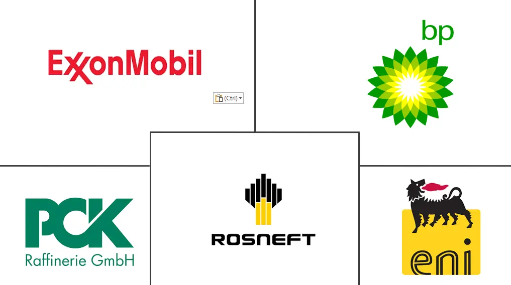 德国成品油市场规模