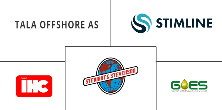 欧洲连续油管市场规模