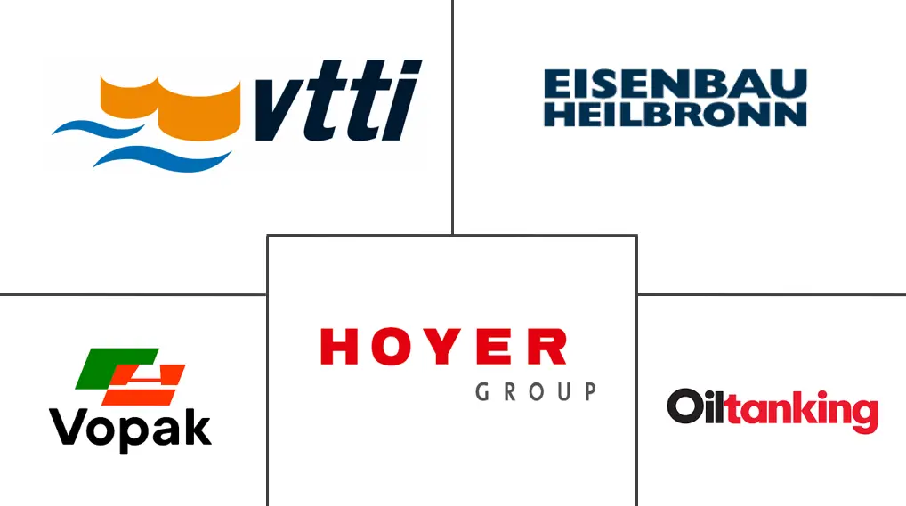 欧洲石油和天然气储罐市场规模