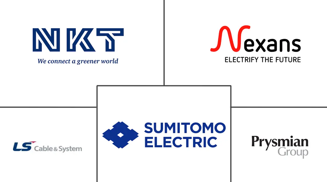 高压电缆市场规模及份额