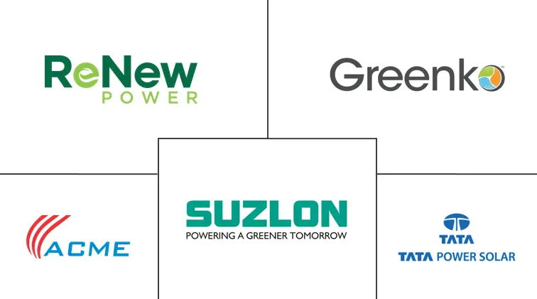 南亚可再生能源市场规模