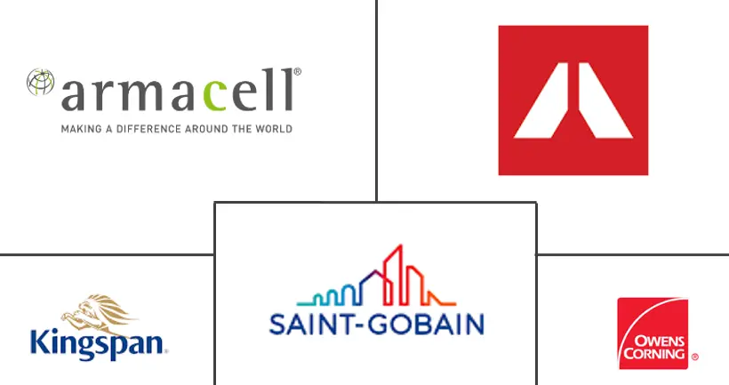 北美储罐保护市场规模