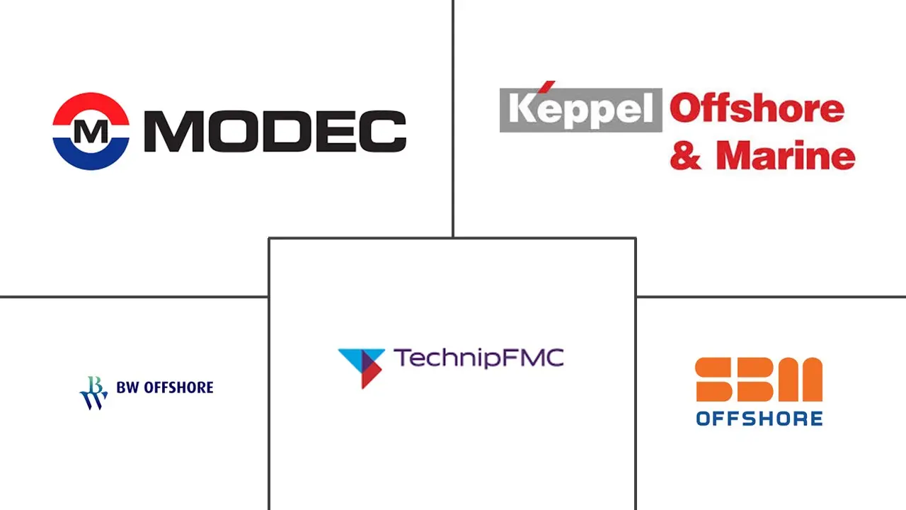 浮式生产系统（FPS）市场规模和份额