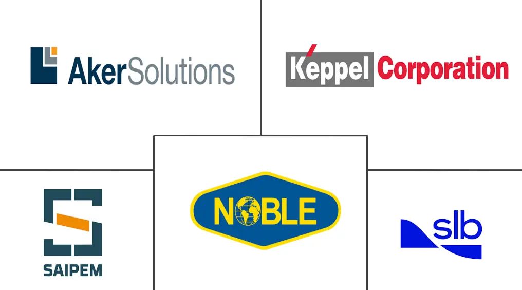 欧洲钻机市场规模