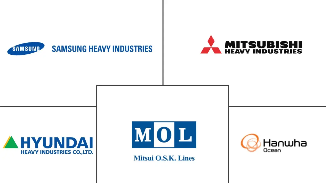 液化石油气油轮市场规模