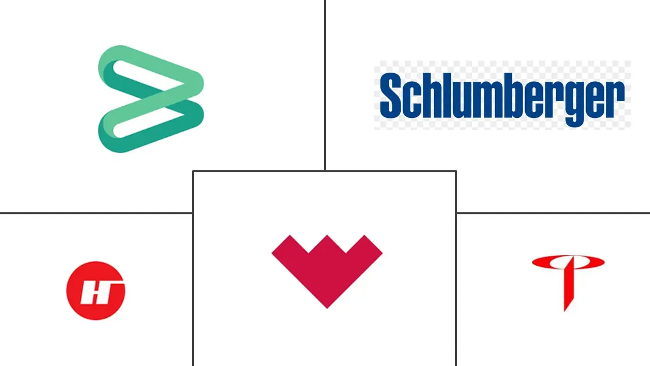 中东和北非油田服务市场规模