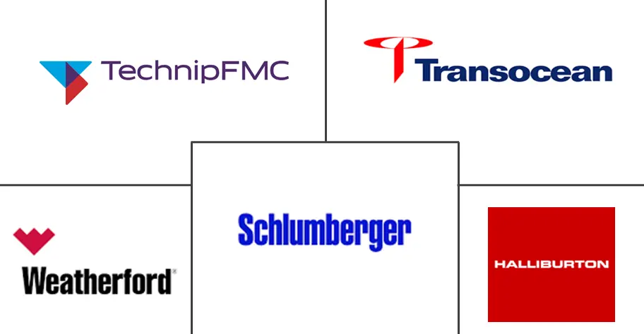 南美洲和中美洲油田服务市场规模和份额分析