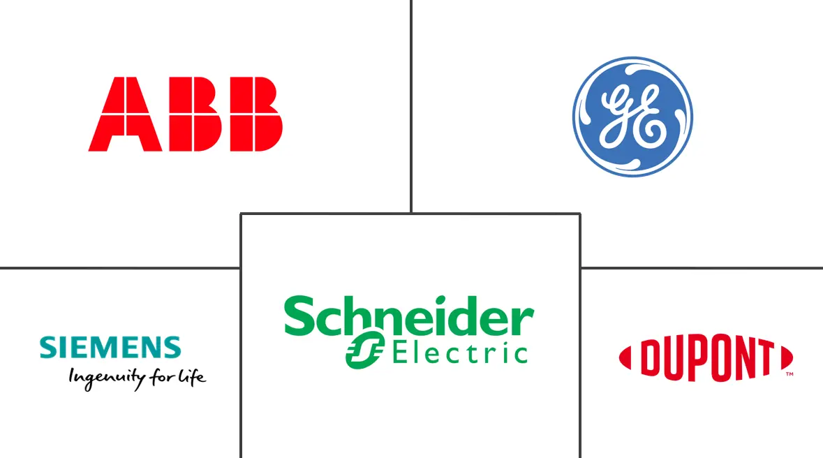 电弧防护市场规模